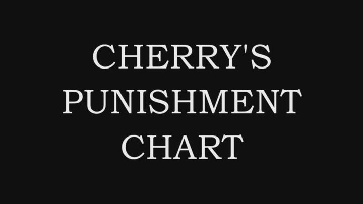 Cherry's Punishment Chart, Part 1, Mf, WMV
